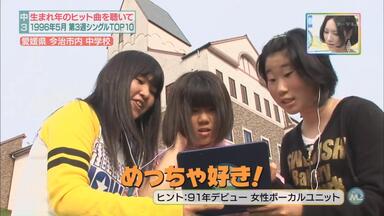 BEST HIT BEING B'z ZARD WANDS TUBE 大黒摩季 90s Being Covers 〜 WANDS ZARD B'z T-BOLAN DEEN 大黒摩季 他