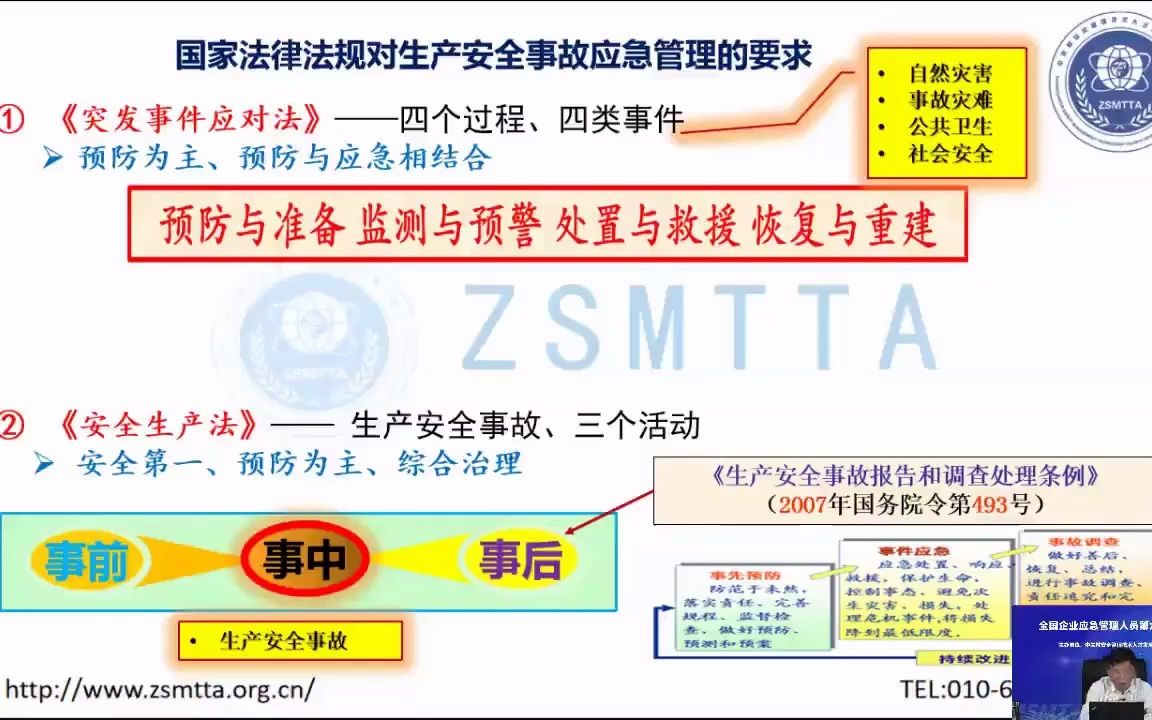 安全生产应急管理与能力建设哔哩哔哩bilibili