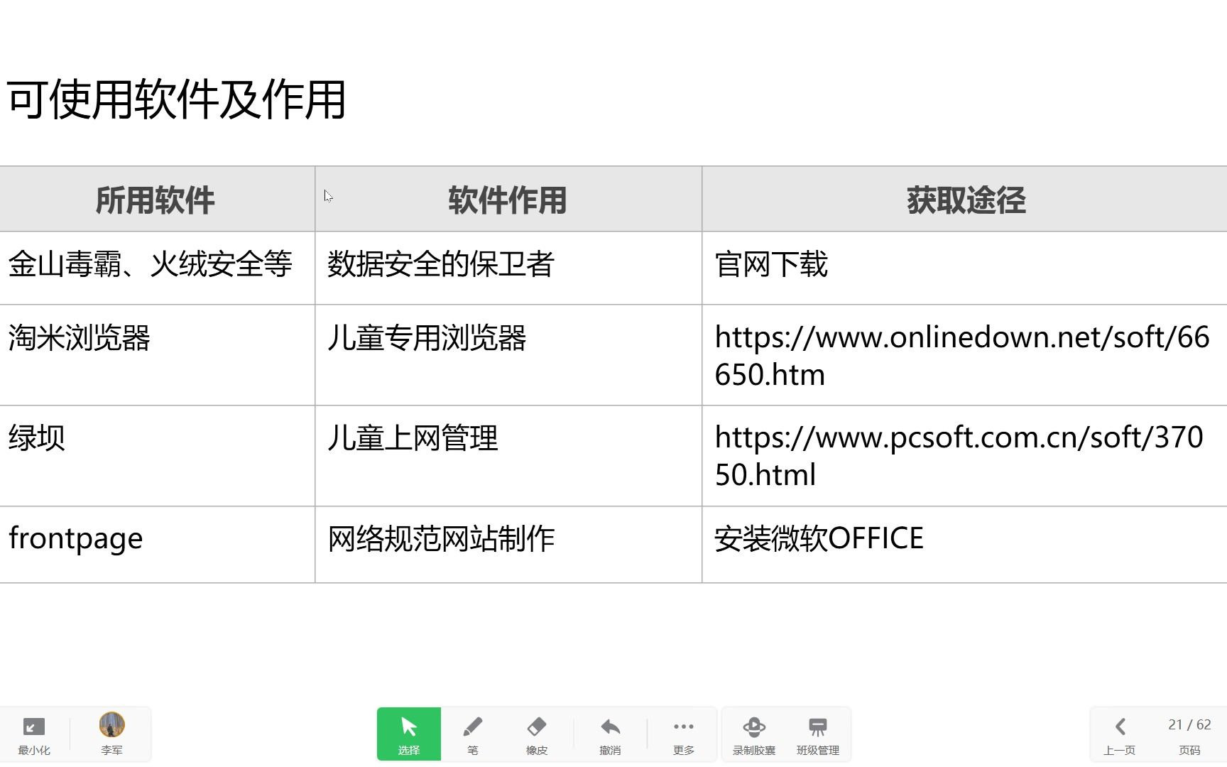 微能力点常用软件介绍A10学生信息道德培养哔哩哔哩bilibili