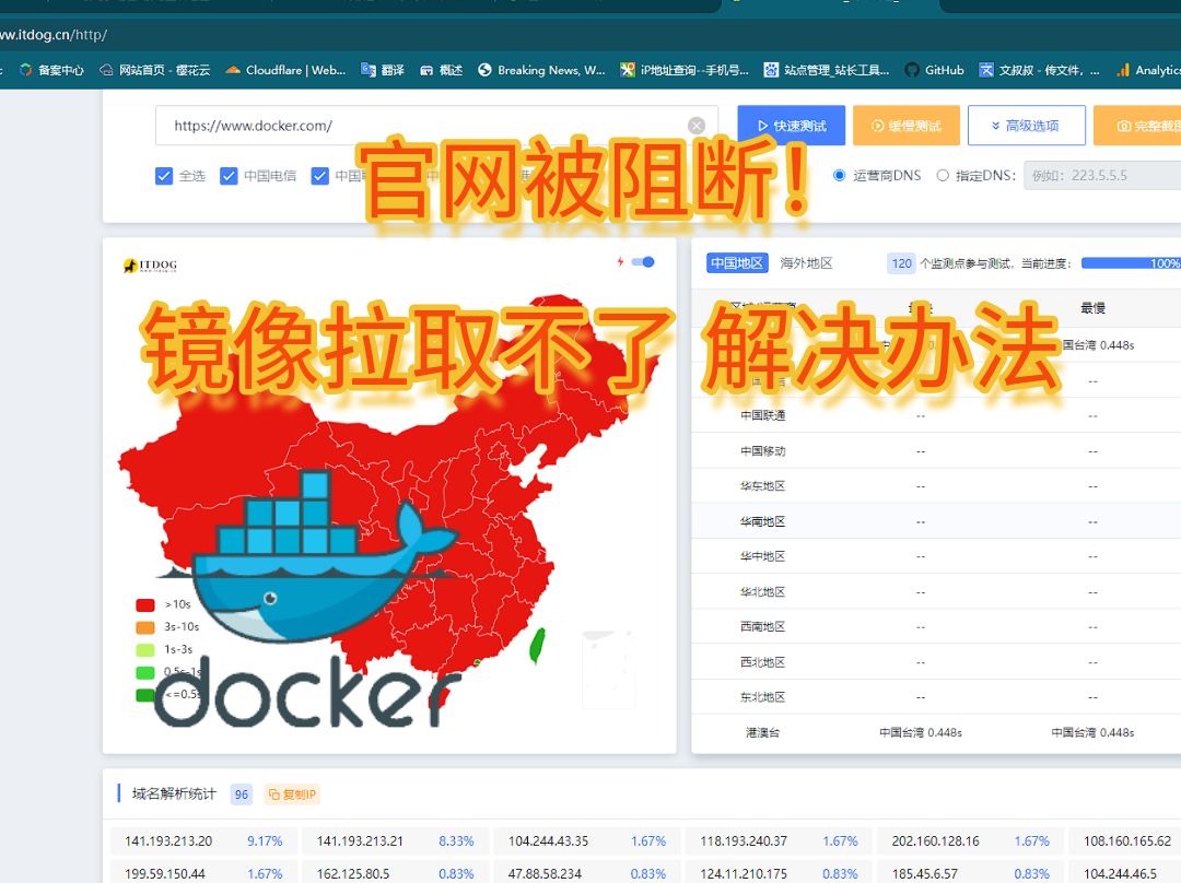 docker被阻断,镜像拉取不了的解决方法哔哩哔哩bilibili