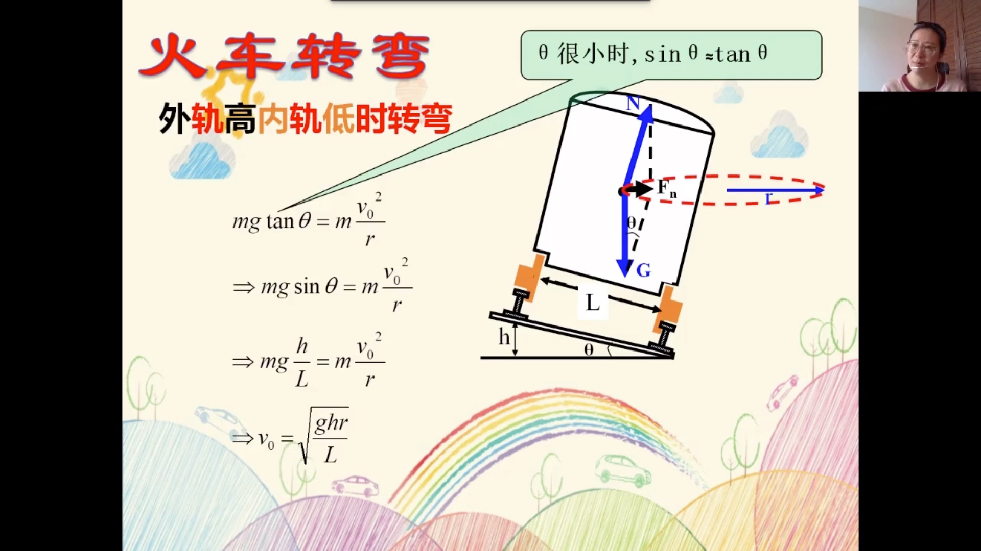 生活中的圆周运动 火车转弯哔哩哔哩bilibili