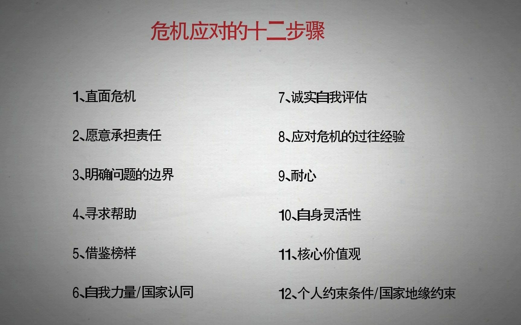 [图]《剧变》 人类社会与国家危机的转折点 《枪炮、病菌与钢铁》作者贾雷德戴蒙德新作