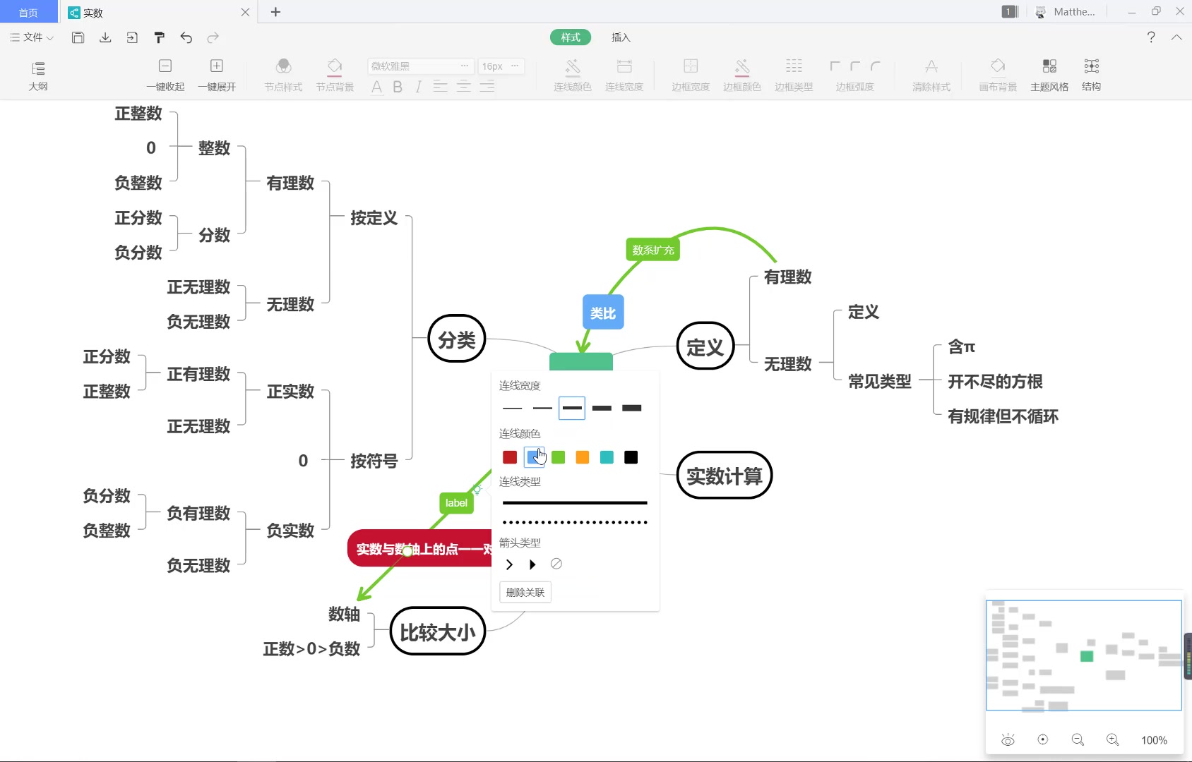 手把手带你画思维导图!画它!(实数重制版)哔哩哔哩bilibili