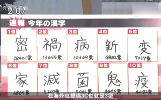 汉字解密 搜索结果 哔哩哔哩 Bilibili