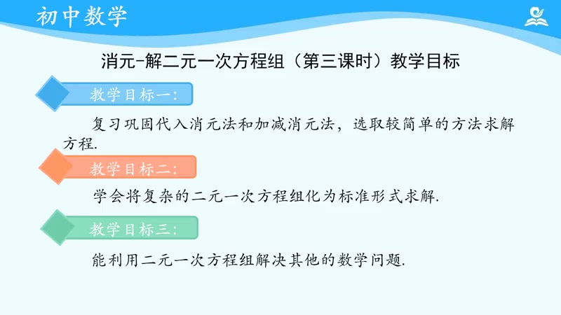 [图]初一数学下册 七年级数学下册 人教版名师同步视频精讲 初中数学七年级数学下册数学