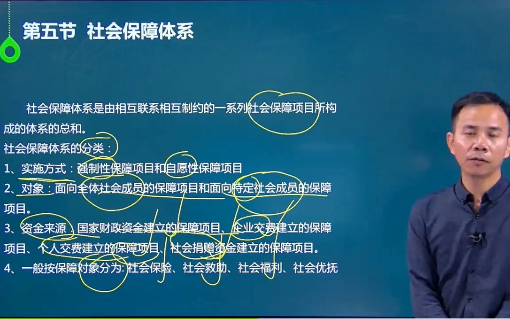 [图]河南自考四川自考00071社会保障概论-试听5，（完整课程有在线题库、老师答疑），全国更省自考网课持续更新中