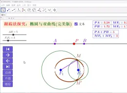 下载视频: 跟踪法探究：P118椭圆与双曲线，完美版