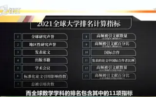 数学系排名力压清北 搜索结果 哔哩哔哩 Bilibili