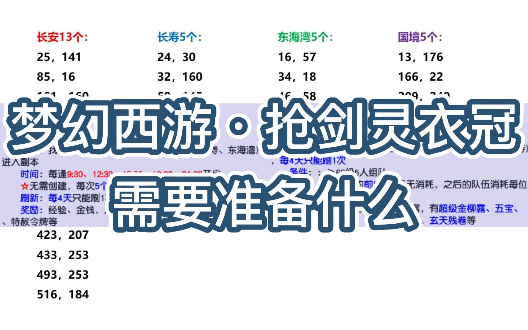 梦幻西游抢剑灵衣冠需要准备一些什么?学好这些事半功倍哔哩哔哩bilibili梦幻西游