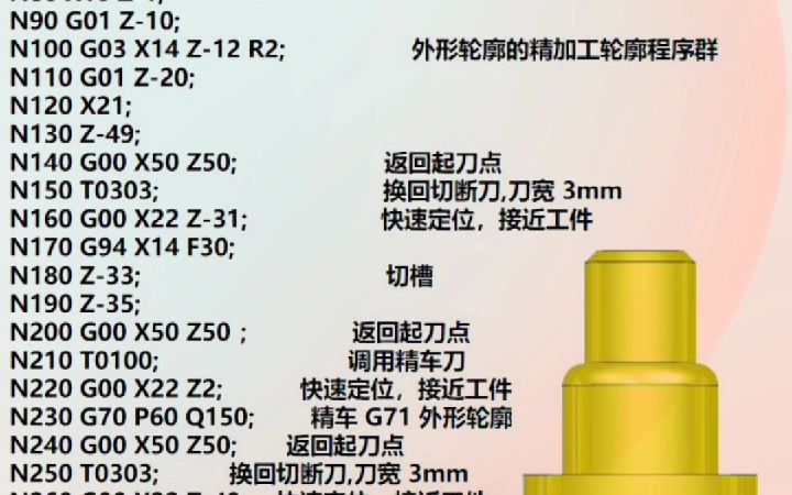 数控车床编程入门技术,你学会了吗?哔哩哔哩bilibili