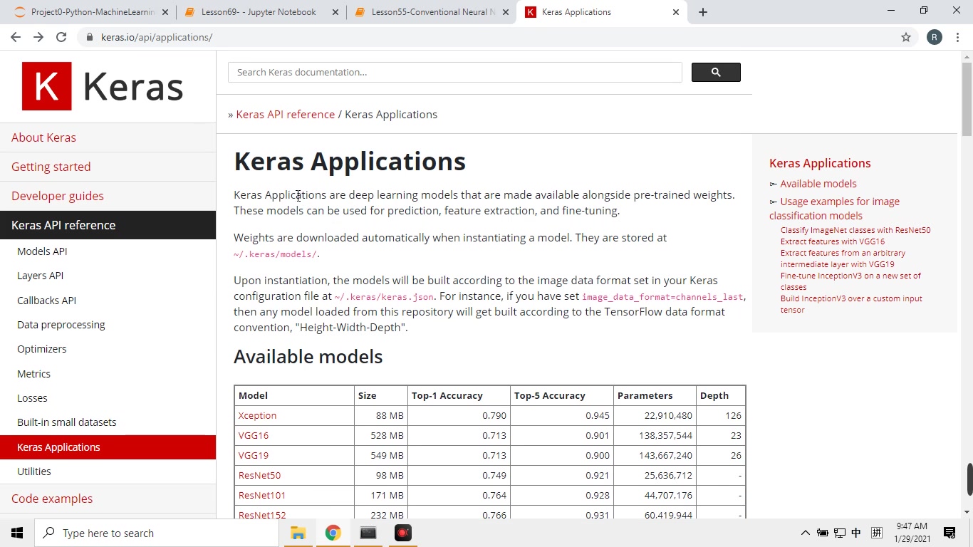 Python零基础学习69讲应用Keras Vgg16, Vgg19, Resnet等模型图像识别CNN哔哩哔哩bilibili