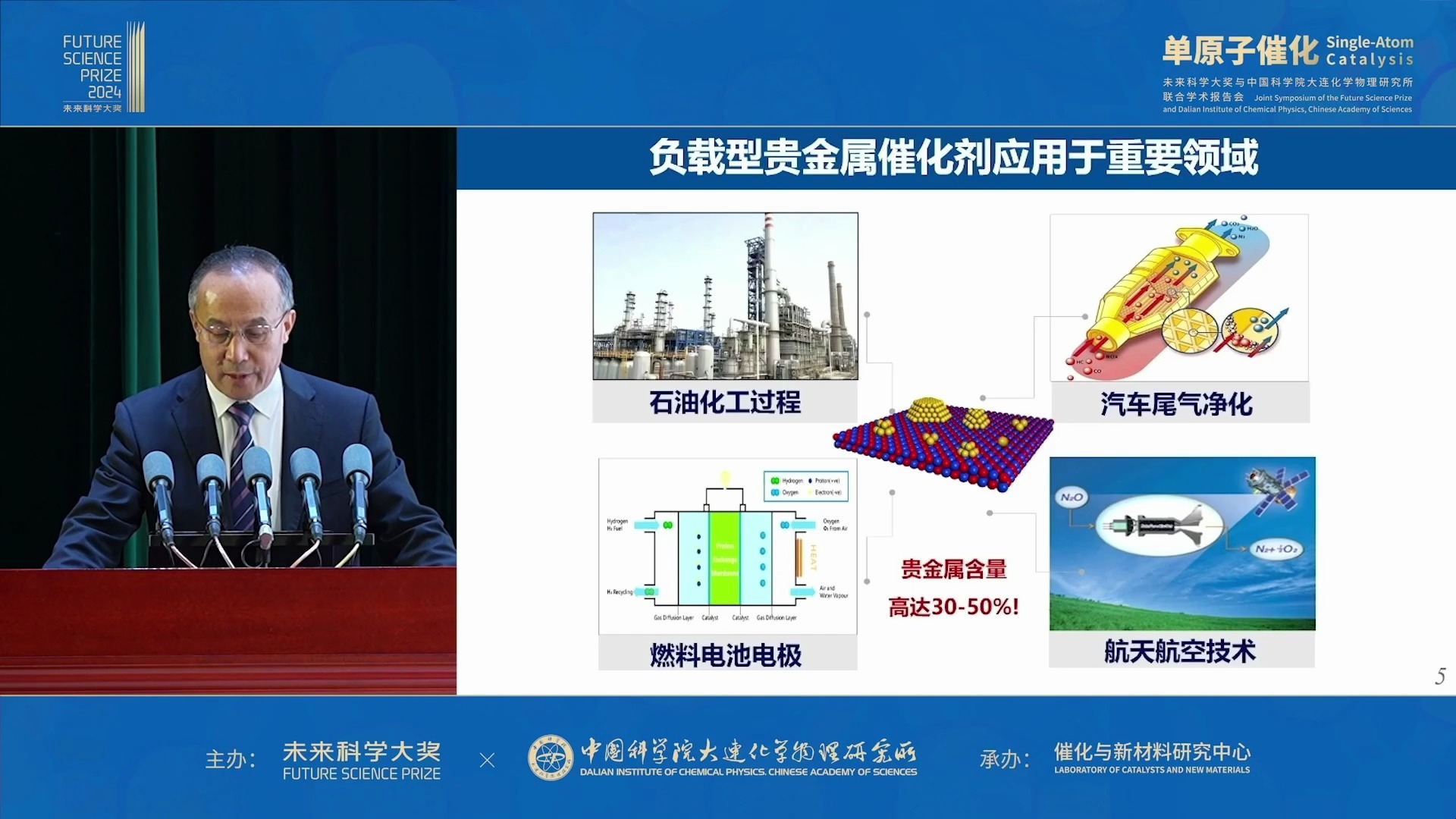 20241113中国科学院大连化学物理研究所张涛单原子催化哔哩哔哩bilibili