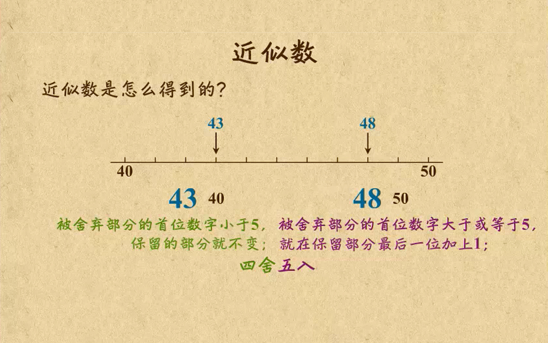 TT00207小学数学人教版四年级上册全23集哔哩哔哩bilibili