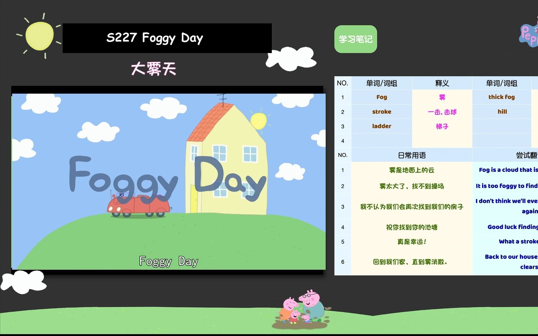 学小猪佩奇掌握日常用语-s227foggy day大雾天