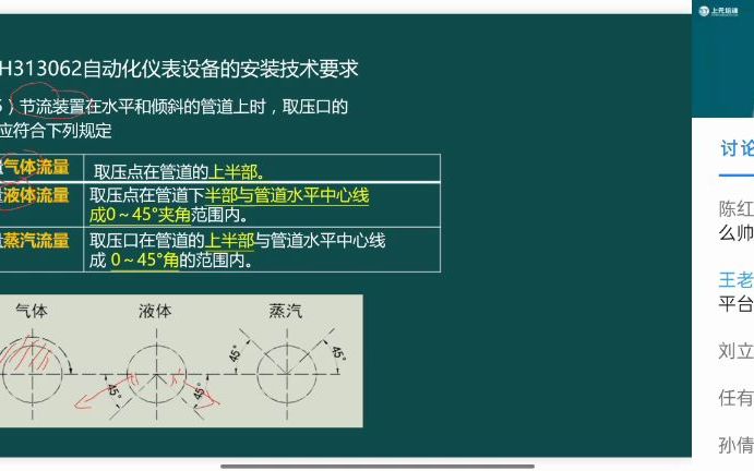 压力取源部件安装与管道安装的要求哔哩哔哩bilibili