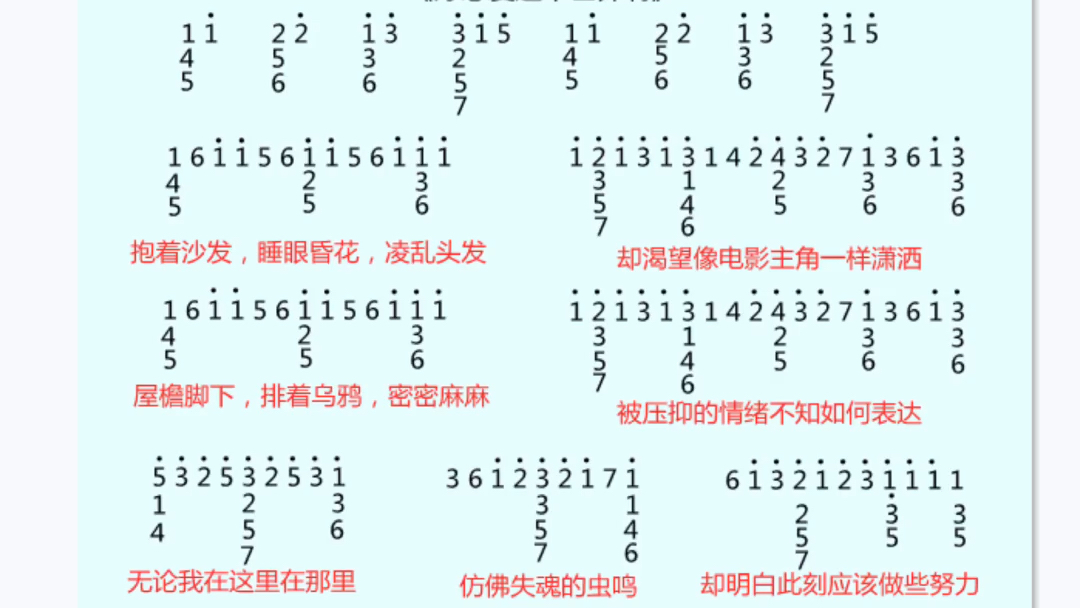 光遇《好想爱这个世界啊》钢琴完整版琴谱教程,喜欢的小可爱多多支持