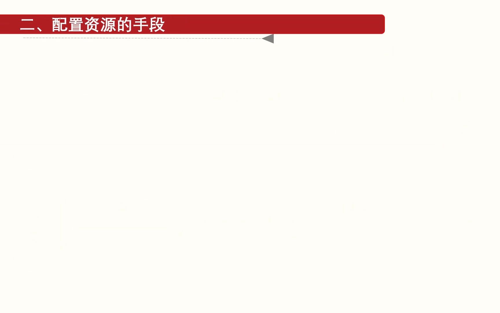 必修二经济与社会第二课使市场在资源配置中起决定作用第二幕市场调节哔哩哔哩bilibili