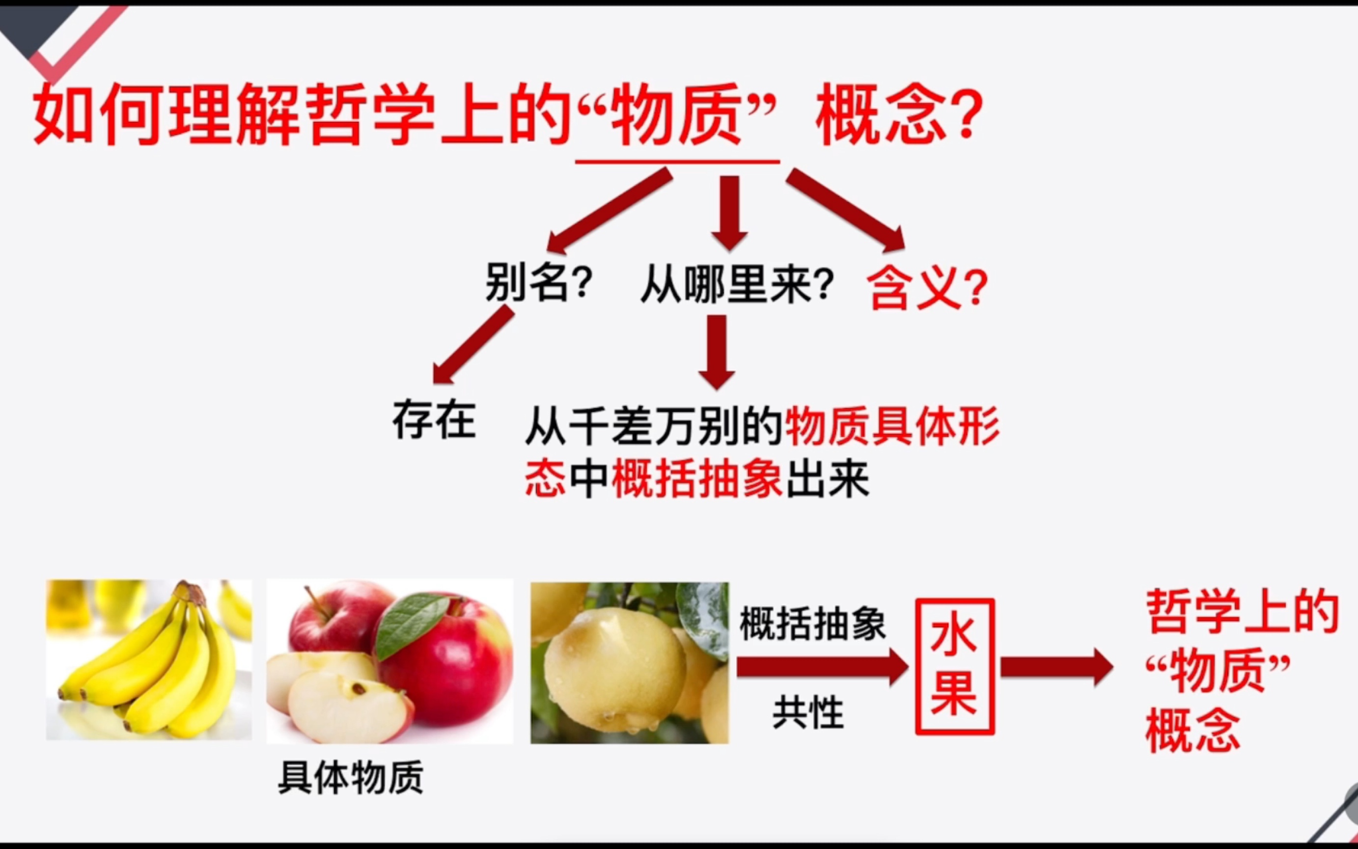 [图]高中政治必修四《哲学与文化》2.1 世界的物质性