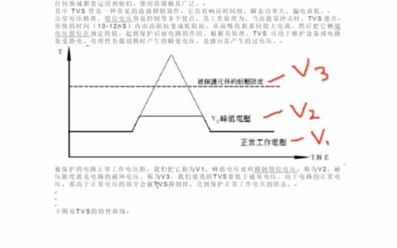 瞬态抑制二极管(TVS)选型哔哩哔哩bilibili