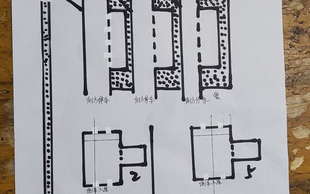 考试流程哔哩哔哩bilibili