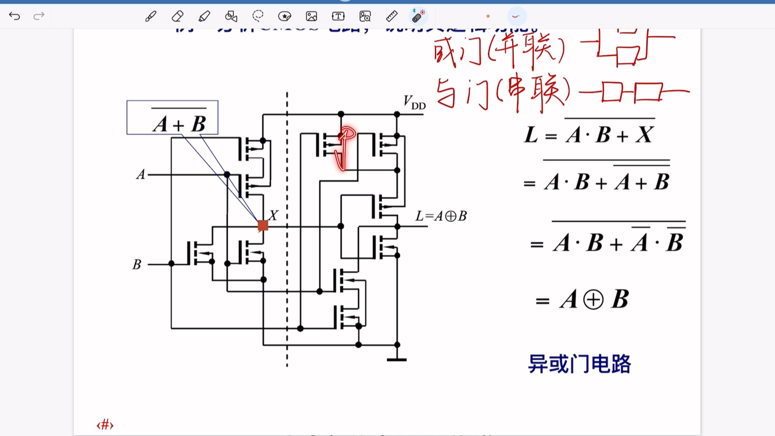 异或门电路分析哔哩哔哩bilibili