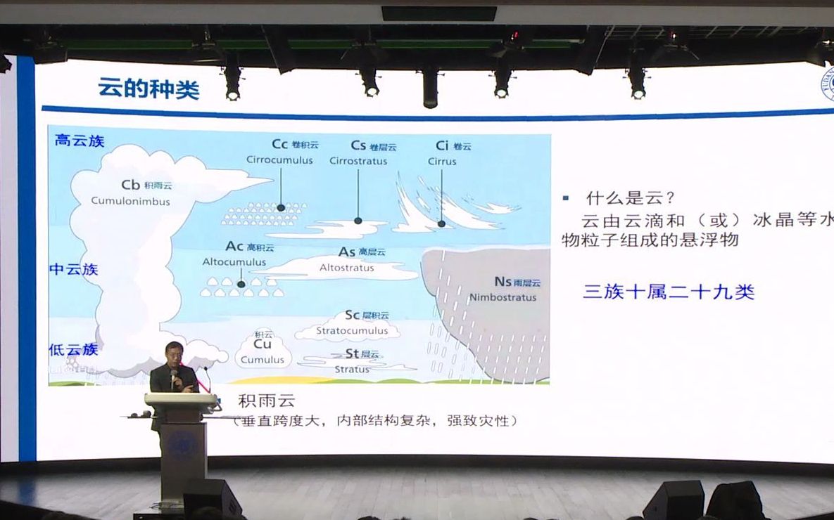 给新生的第一堂通识课:大气、海洋、环境与未来地球 | 张义军变幻莫测的云哔哩哔哩bilibili