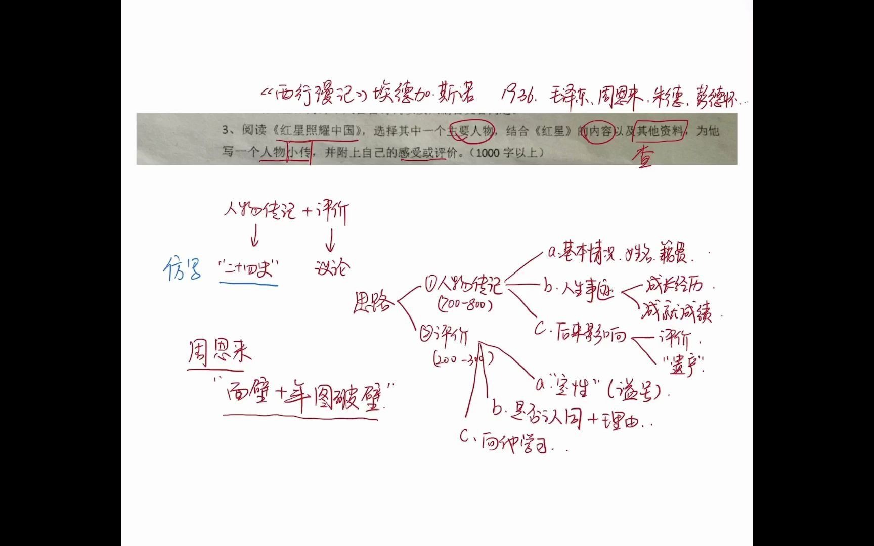 [图]人物传记：“《红星照耀中国》人物小传” | 多看《史记》就会写了