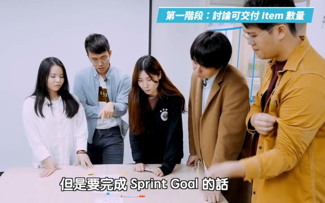 敏捷实战:ScrumMater带你看Sprint计划会及Sprint迭代会哔哩哔哩bilibili