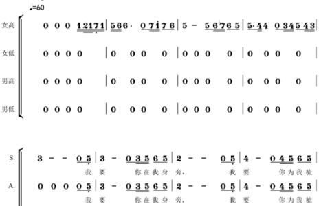 我要你 西安交响乐团 编配合唱简谱钢琴伴奏五线谱