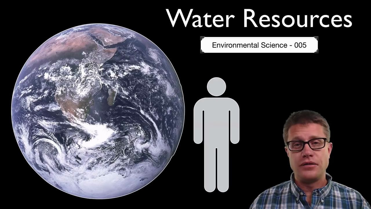 AP环境科学 14 地球水资源 Water Resources哔哩哔哩bilibili