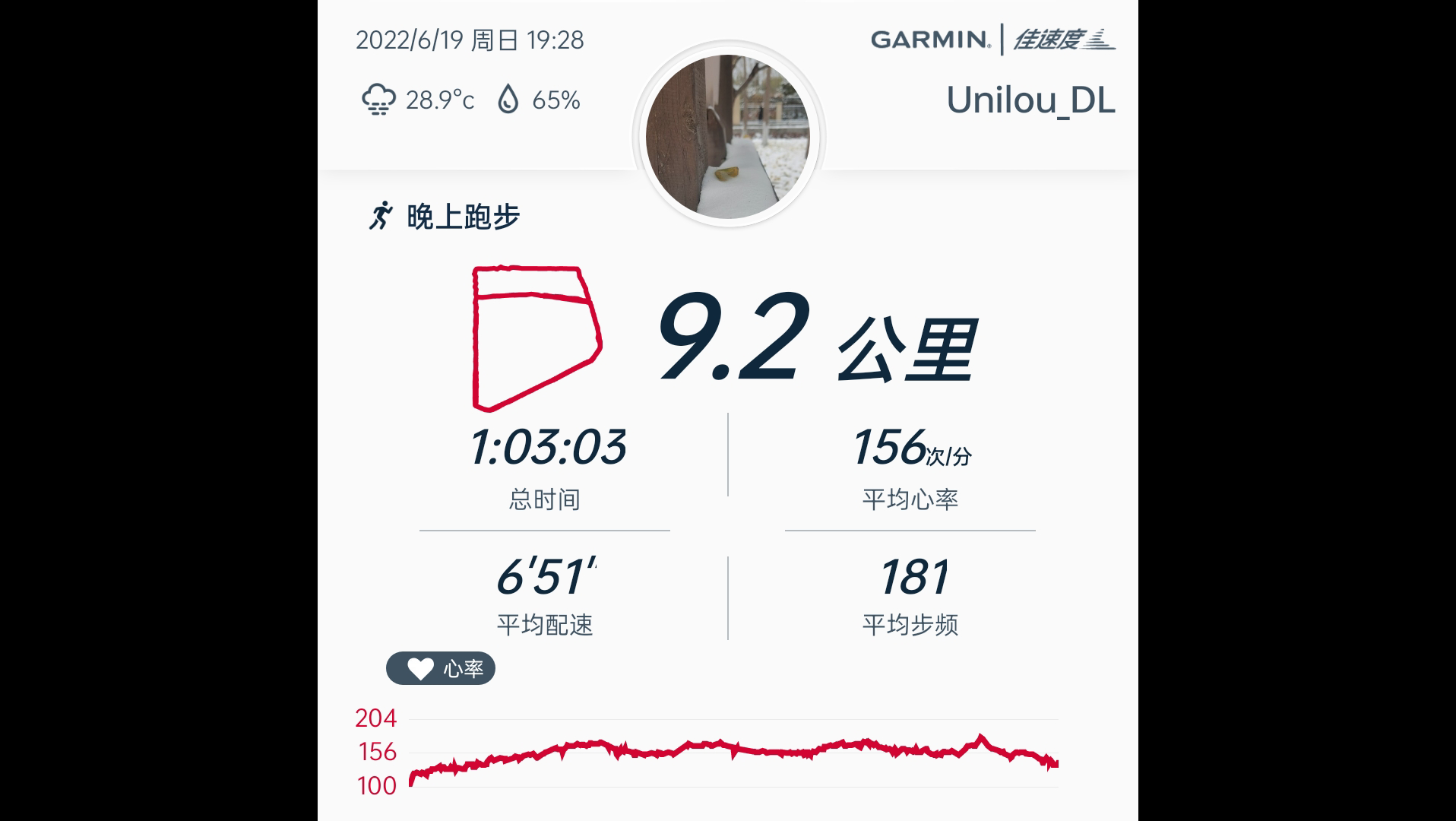 [图]084/9公里减脂跑，温度28.9降水概率65，湿度起码也要65了，跑步就不追求速度了，2区间3区间循环起来