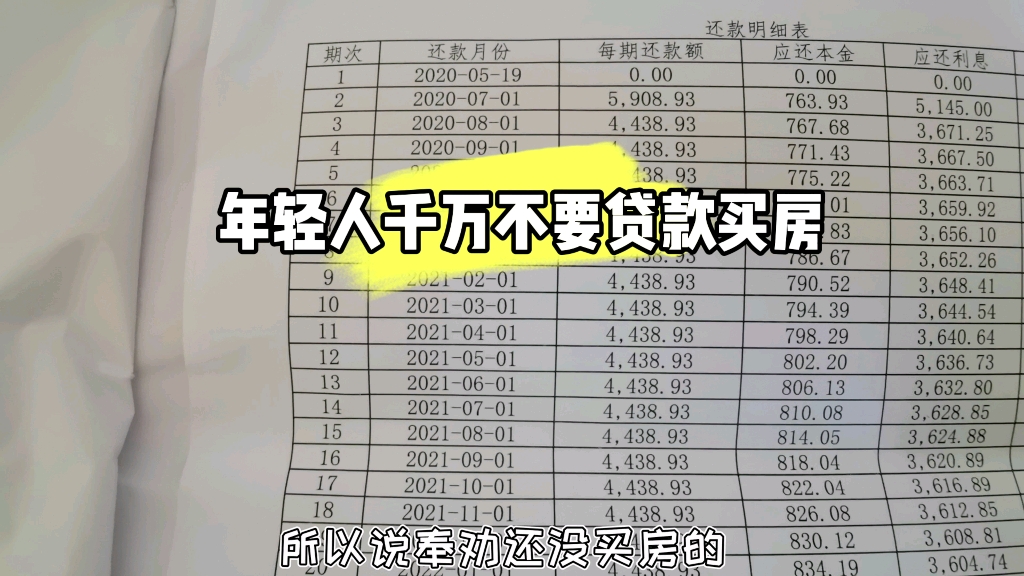 年轻人千万别贷款买房,利息简直高得吓人!还了2年半房贷的感受哔哩哔哩bilibili