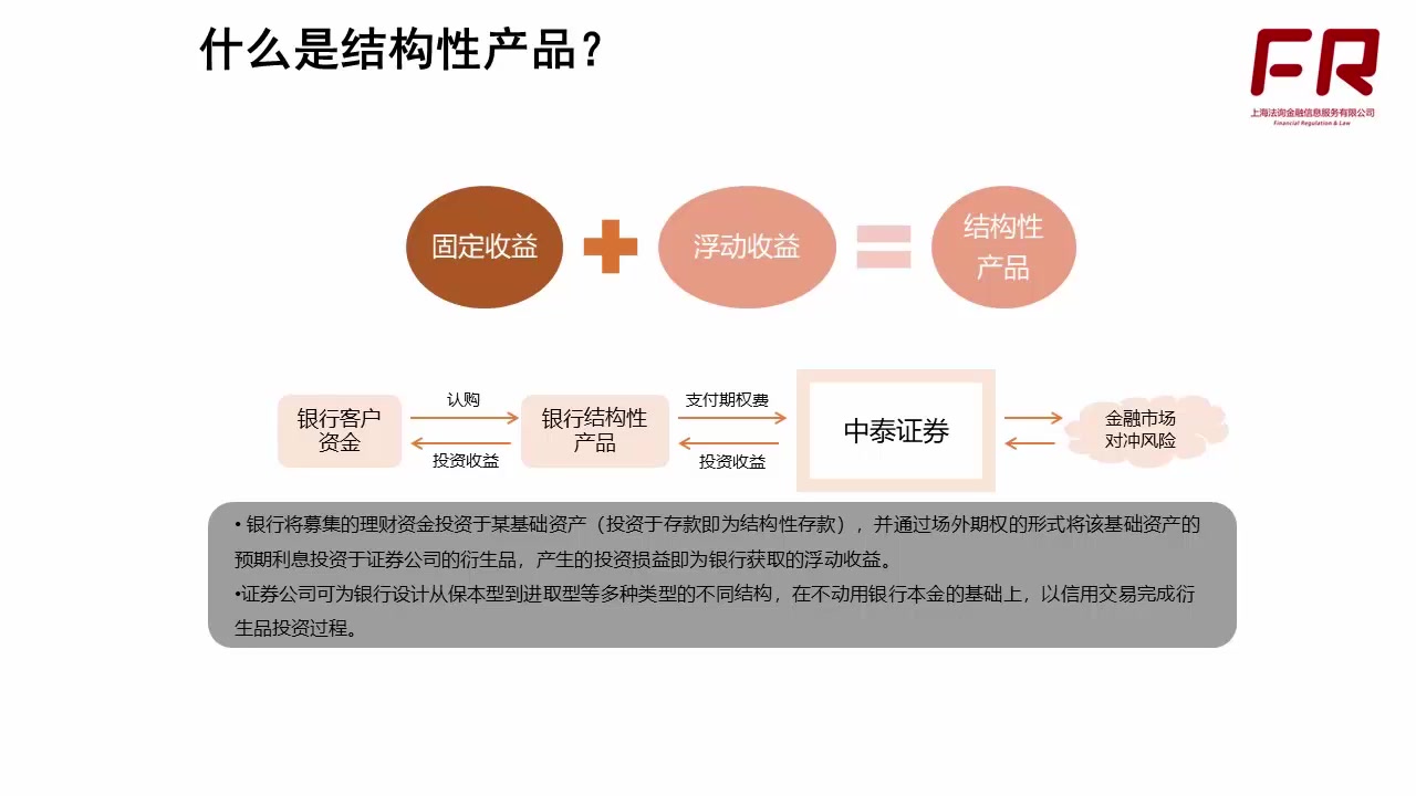 《金融求职速成宝典》 资管 金融 ABS 通道业务 公募基金 私募基金哔哩哔哩bilibili