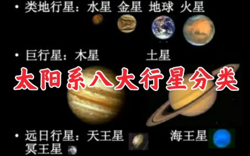 太阳系八大行星分类,木星属于什么行星你了解多少?哔哩哔哩bilibili