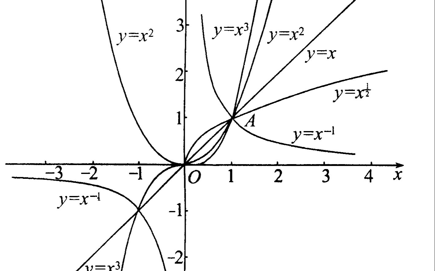 [图]2022年七年级第一学期第二次月考