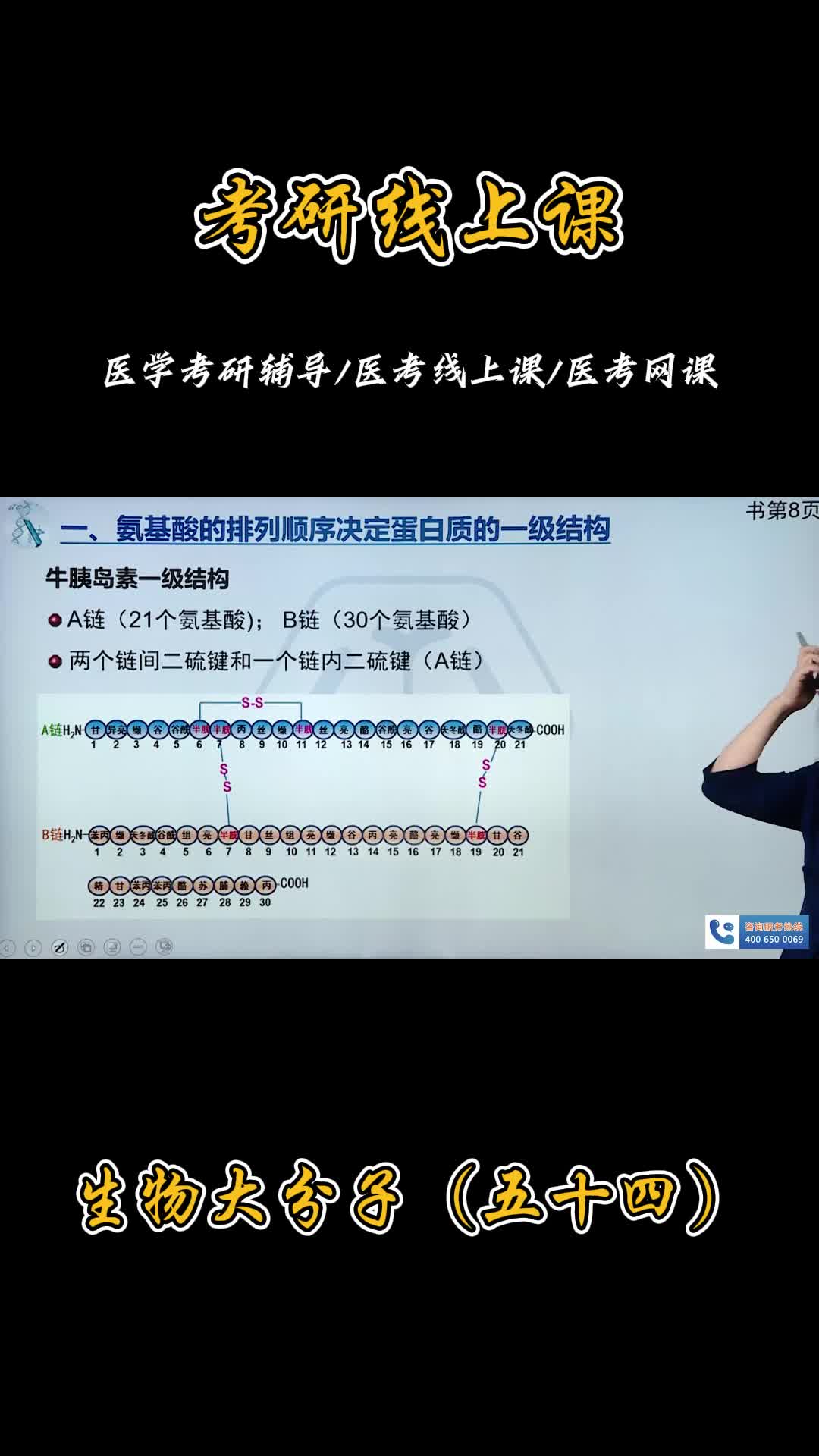 考研线上课生物大分子(五十四) #北京医考网课 #北京医学考研培训班 #北京西医考研培训 #医考网课哔哩哔哩bilibili