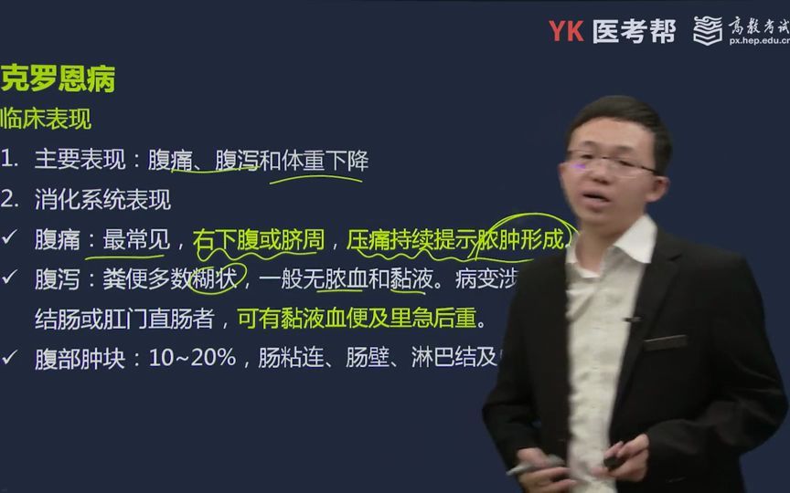 02.克罗恩病(考试大纲.病理特点、临床表现、辅助检查、鉴别诊断、治疗、实战演练)哔哩哔哩bilibili