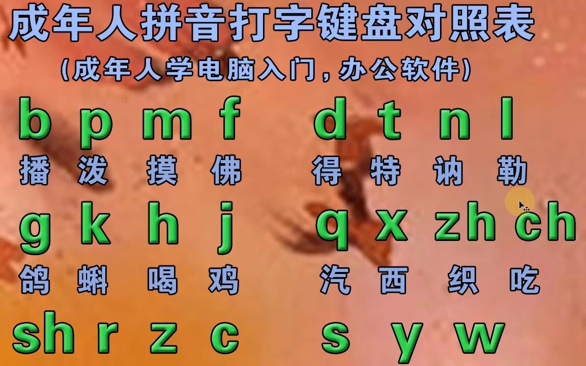 微信打字自带拼音怎么弄的_微信打字自带拼音怎么弄的呀