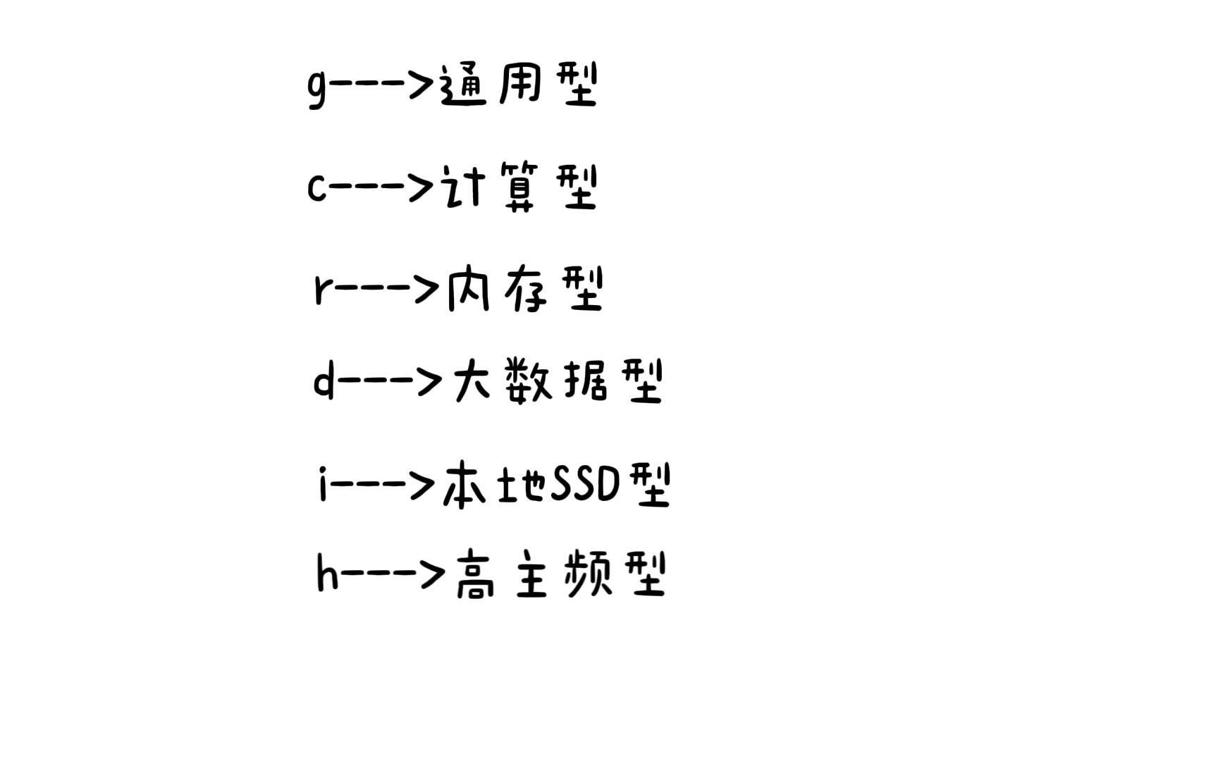 阿里云服务器那么多的类型该怎么选择呢?