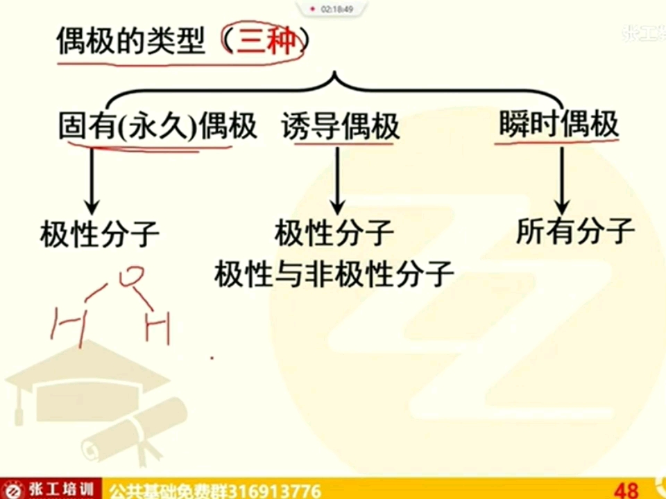 【普通化学】三种偶极:三种范德华分子间力的成因哔哩哔哩bilibili