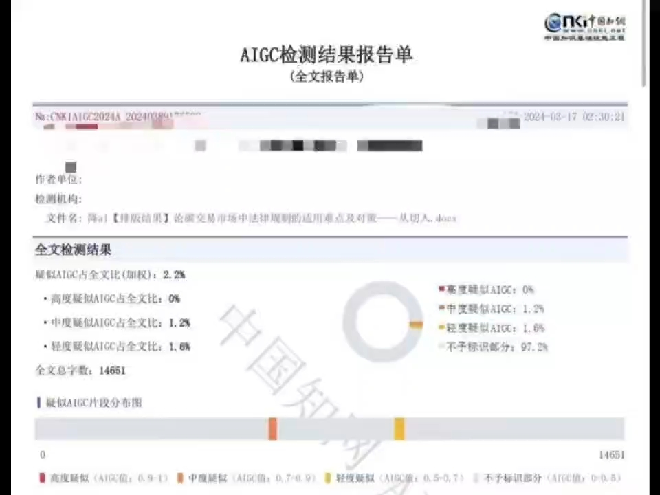 毕业生必看的视频!论文重复率为10%以下,aigc为0,内附有详细教程!哔哩哔哩bilibili