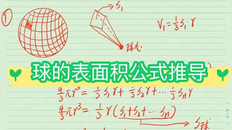 数学一分钟球的表面积公式推导证明 哔哩哔哩