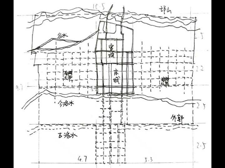 《北魏洛阳平面图》画法,更多内容欢迎查看《筑岸建筑刷题》小程序上,《中建史绘图题》题库相关内容哔哩哔哩bilibili