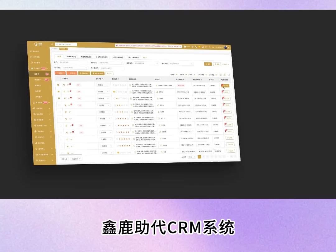 鑫鹿金服CRM,垂直于助贷行业 为行业打造集营销获客、客户管理、业务流程优化、产品匹配以及外呼于一体的运营管理系统,让助贷业务更上一层楼!...