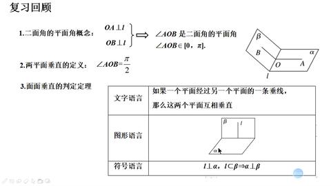 高中数学 平面与平面垂直 2 哔哩哔哩