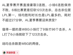 Tải video: AL小场六连胜狂砍123次击杀 唯一不败战队