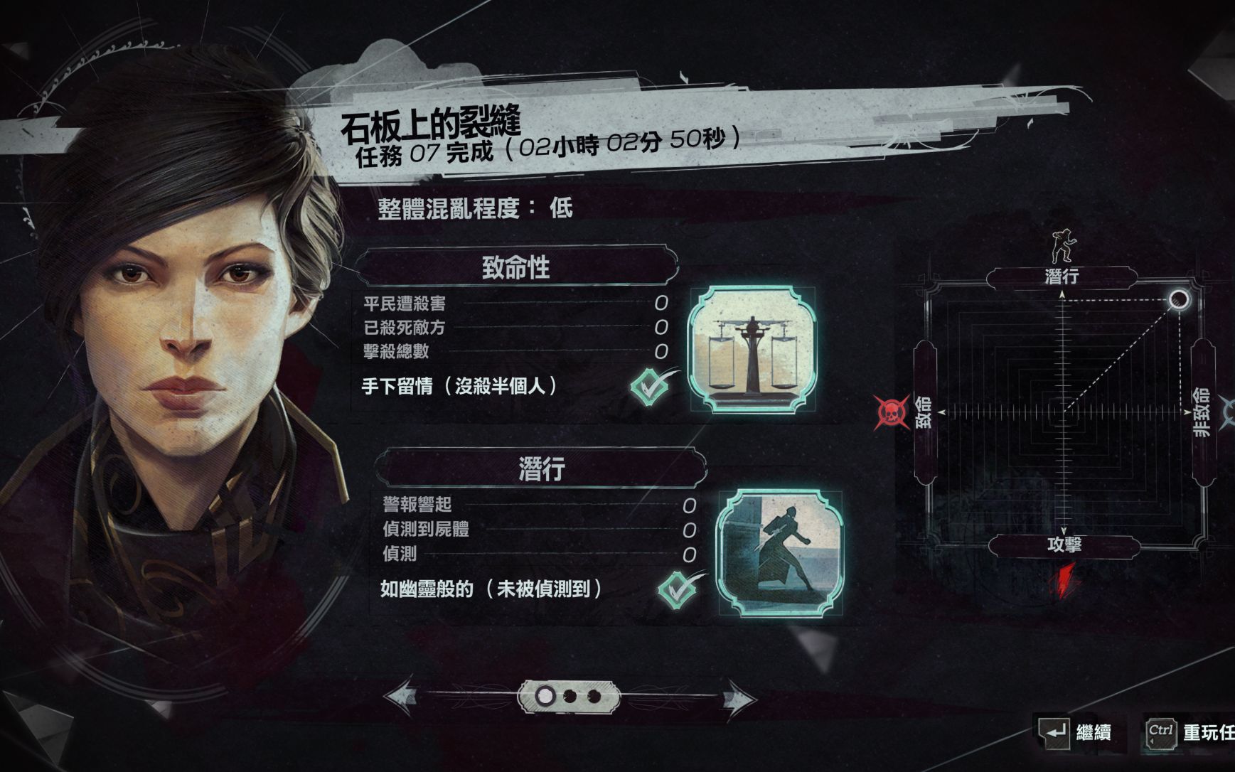 【gamer_1984】《耻辱2》任务07 - 艾米莉 - 石板上的裂缝(上)_单机