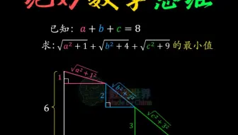 绝妙数学思维！完美构造