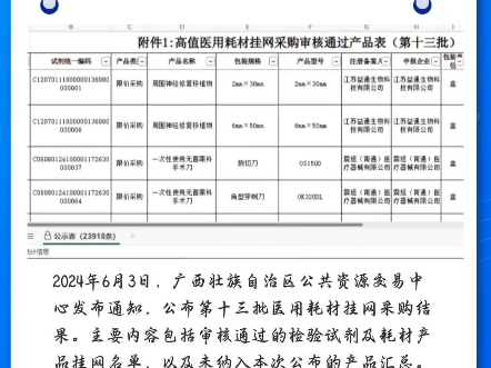 广西公布第十三批医用耗材挂网结果哔哩哔哩bilibili