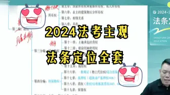 Download Video: 2024法考主观冲刺-法条定位-孟献贵 左宁  李佳  柏浪涛......